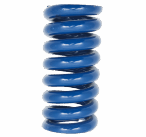 Kategoria Sprężyny